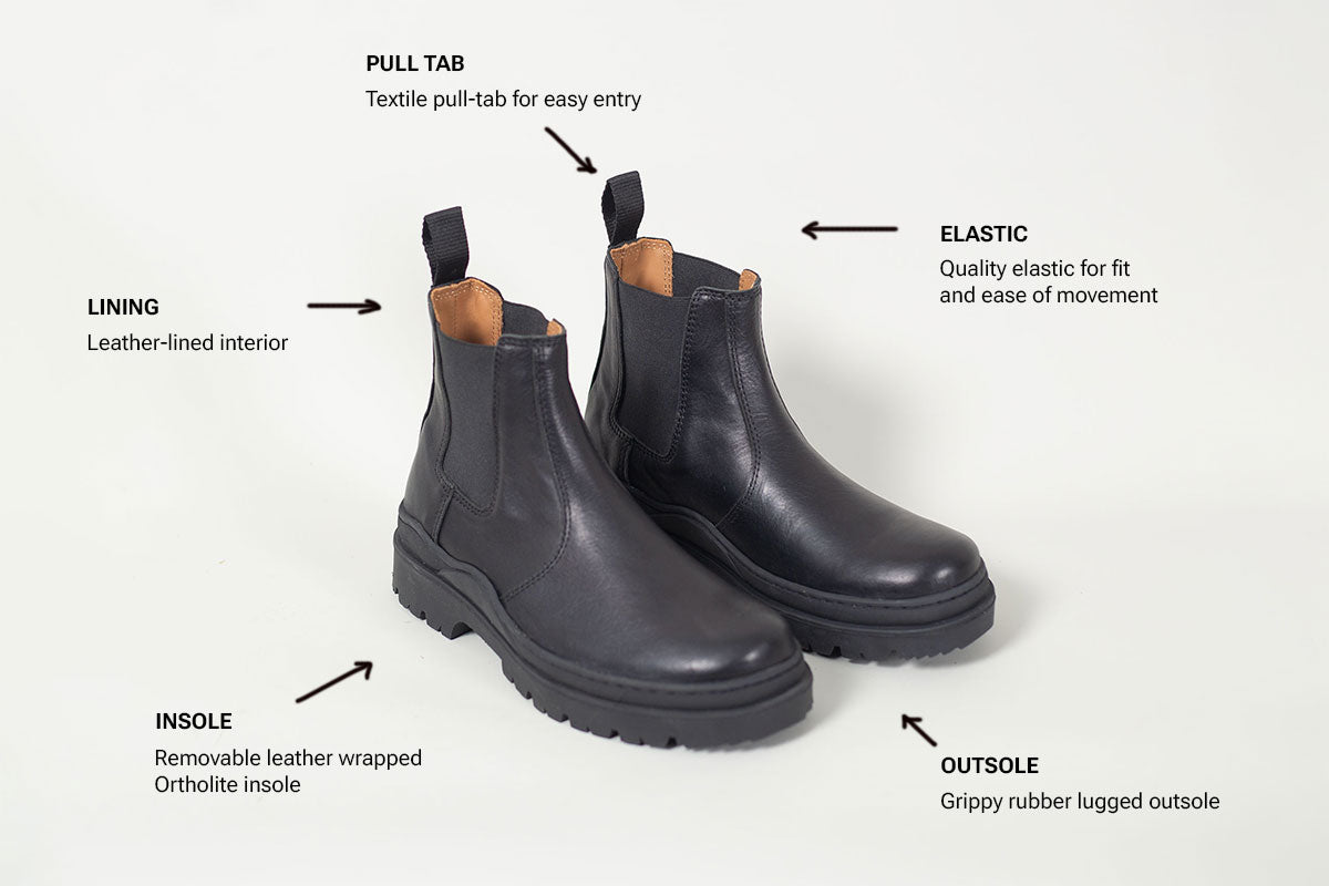 Whistler Black